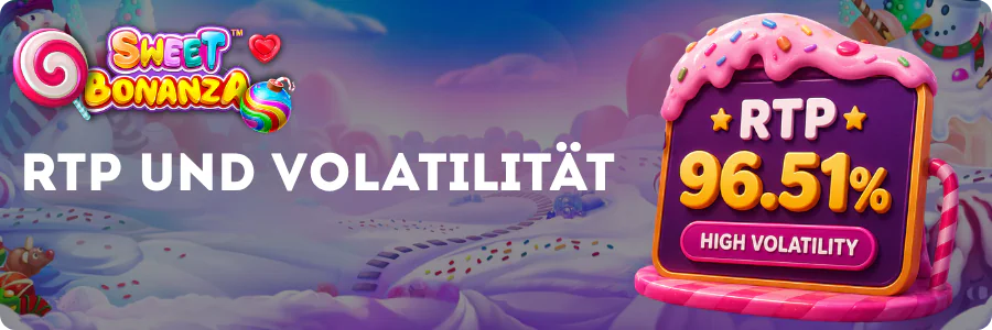 RTP Volatilität Sweet Bonanza Statistik